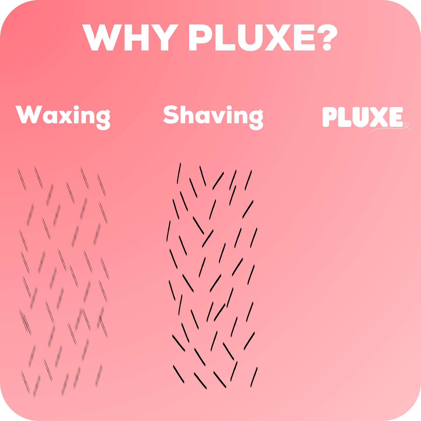 PLuxe Pro Epilator