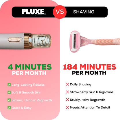 PLuxe Pro Epilator