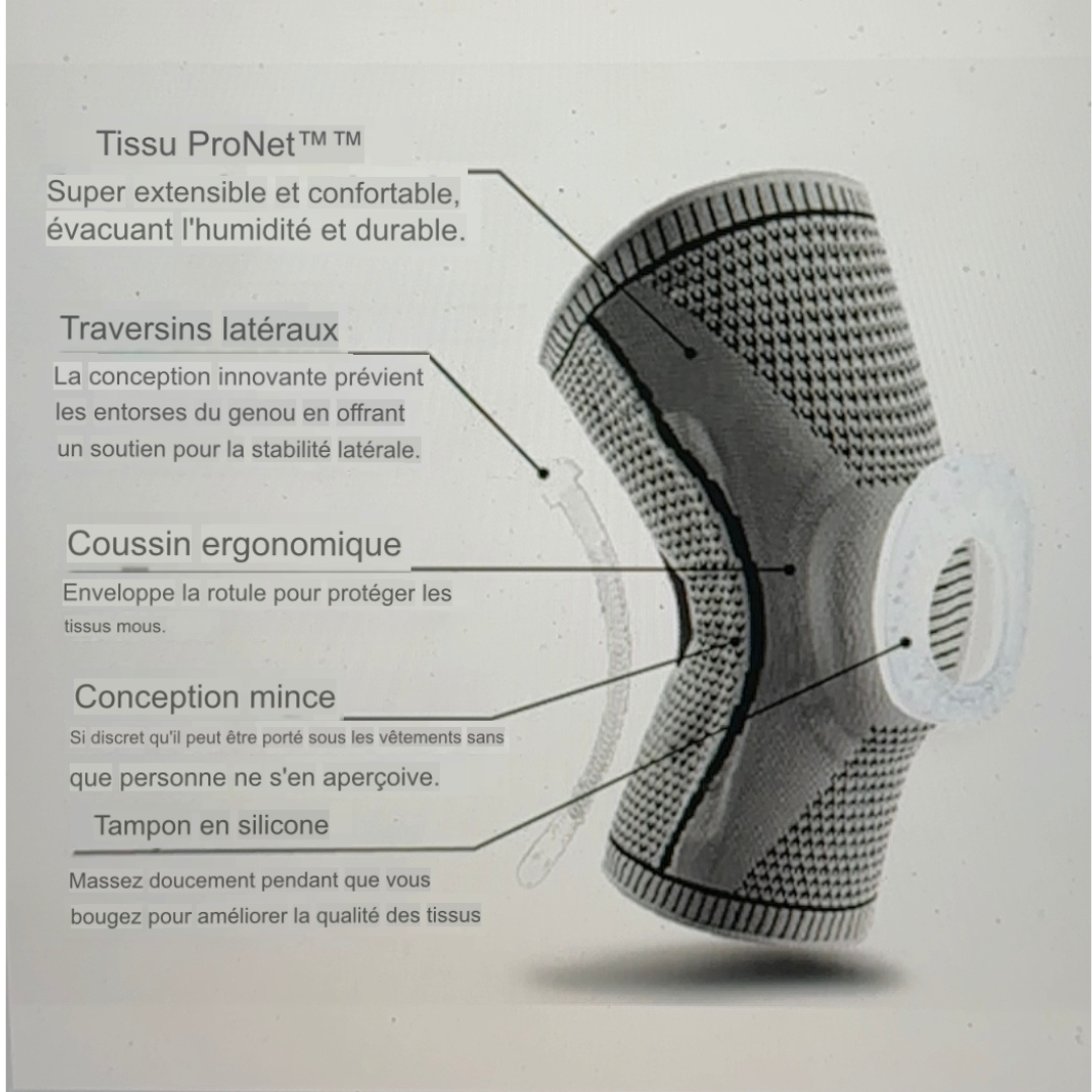 Soulagez instantanément la douleur au genou sans chirurgie ni injections avec FlexKnee  Pro™